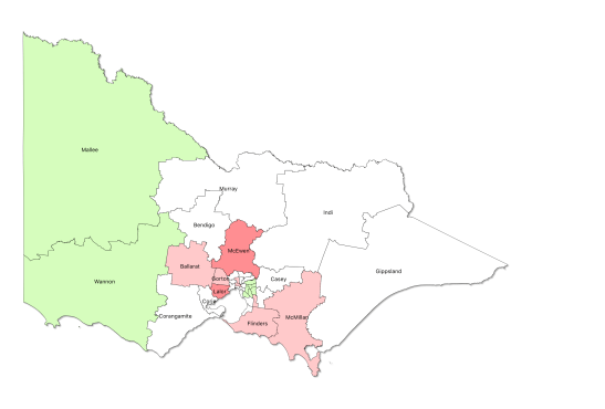 Vic - regional