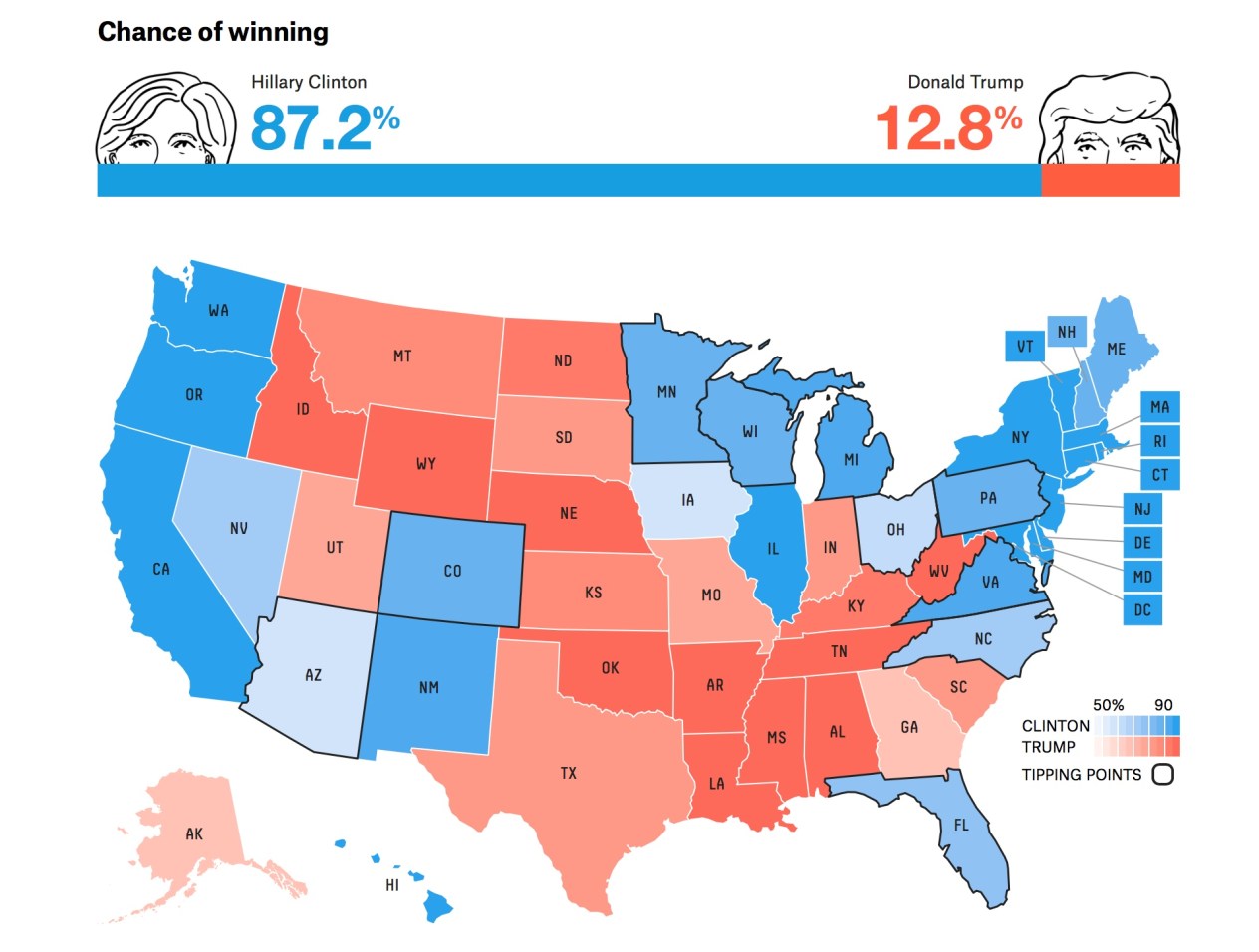 image - polling - 538 probabilities.jpg